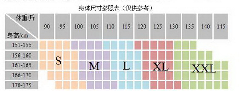 身体尺寸参照表